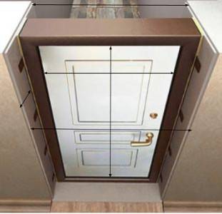 Размеры входной двери в квартиру