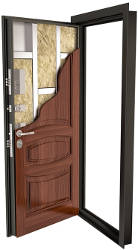 Конструкция двери Конструкция двери